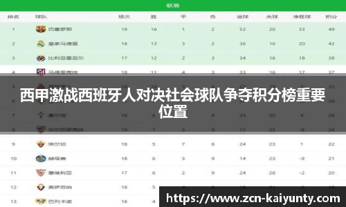 西甲激战西班牙人对决社会球队争夺积分榜重要位置